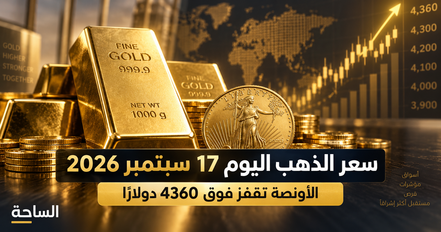 سعر الذهب اليوم والأونصة فوق 4360 دولارًا - تصميم الساحة